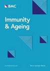 Immunity & Ageing杂志封面